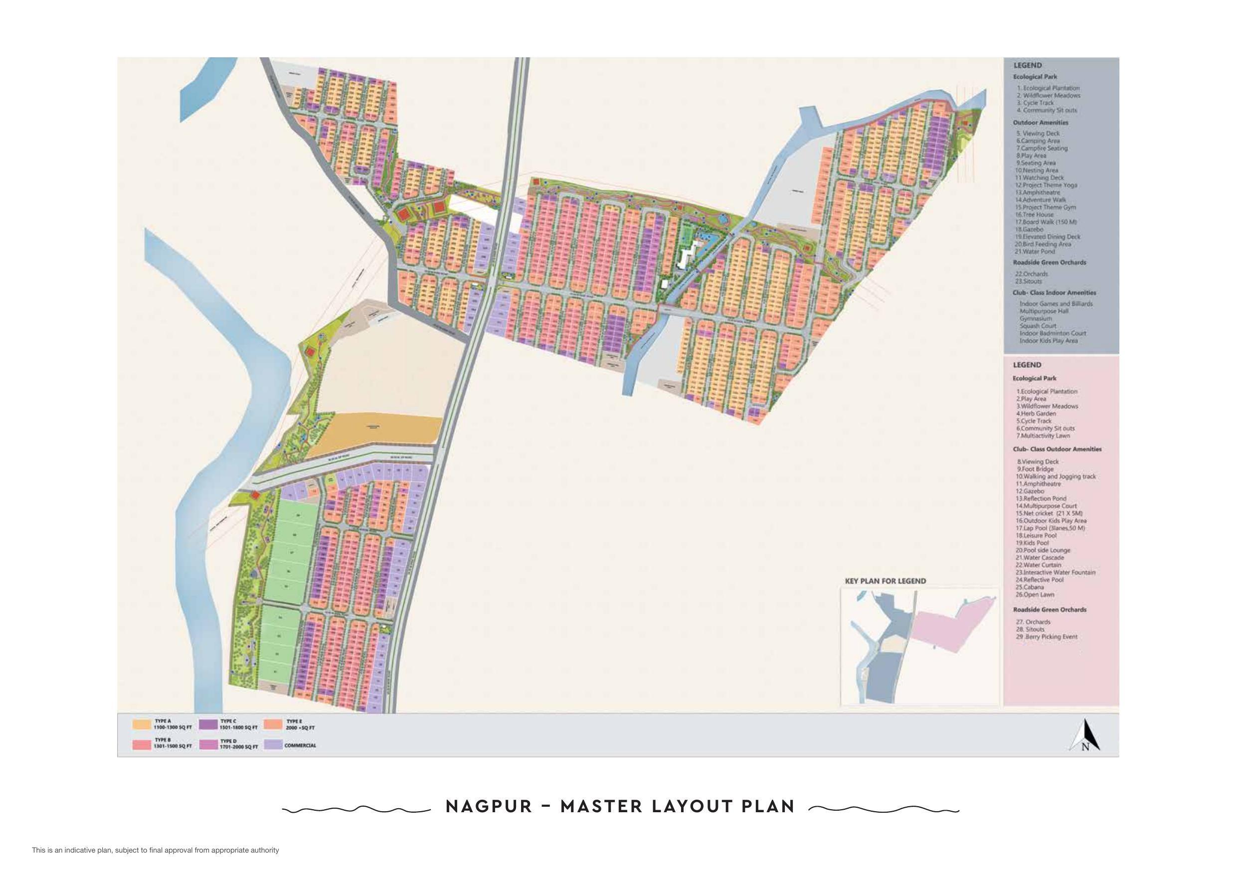 Master Plan